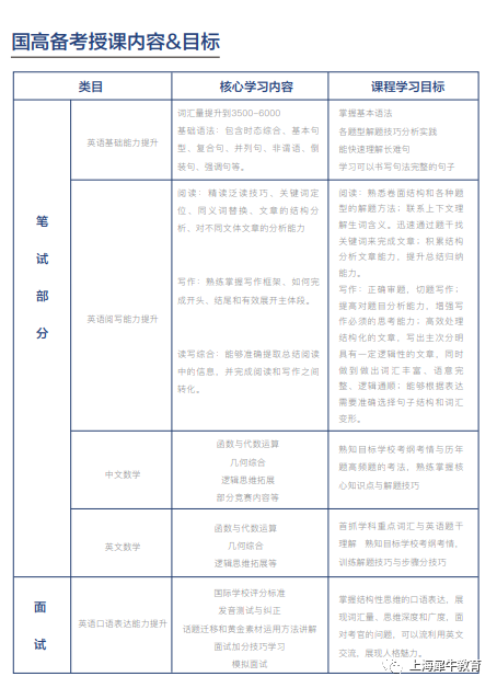 国际学校