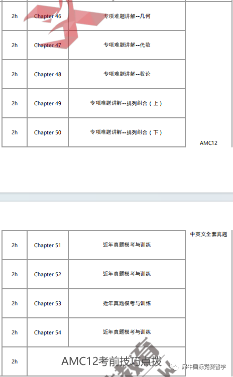 AMC12竞赛