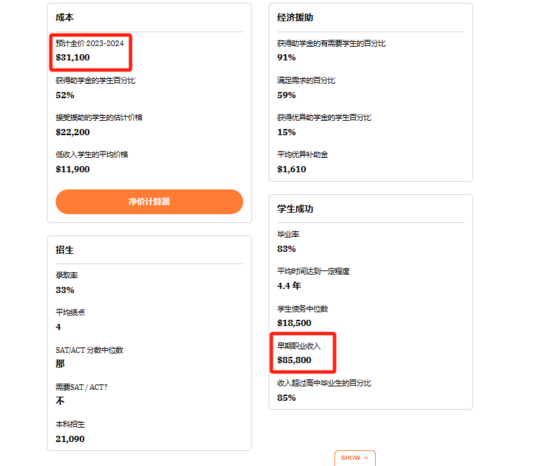 美国留学