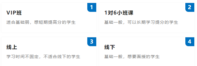 USACO计算机竞赛