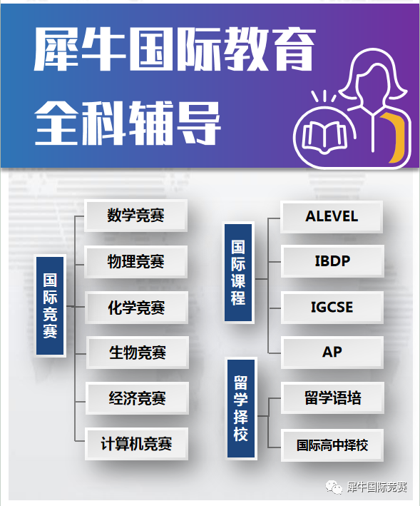 SSAT考试,SAT考试,雅思考试,托福考试,GRE考试,犀牛国际圣诞班,
