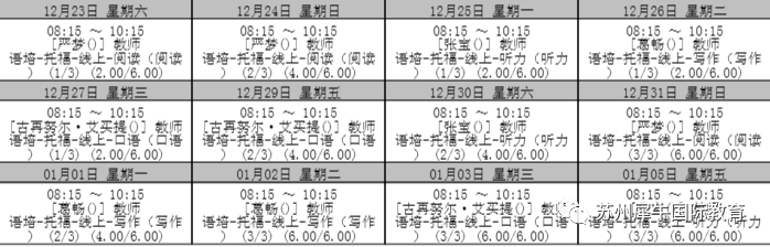 雅思课程,托福培训,GRE辅导,SAT/SSAT培训机构,