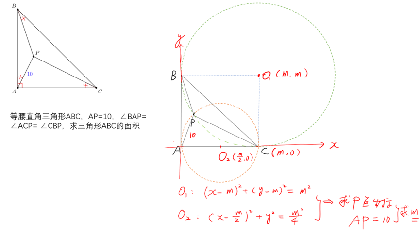 AIME数学竞赛