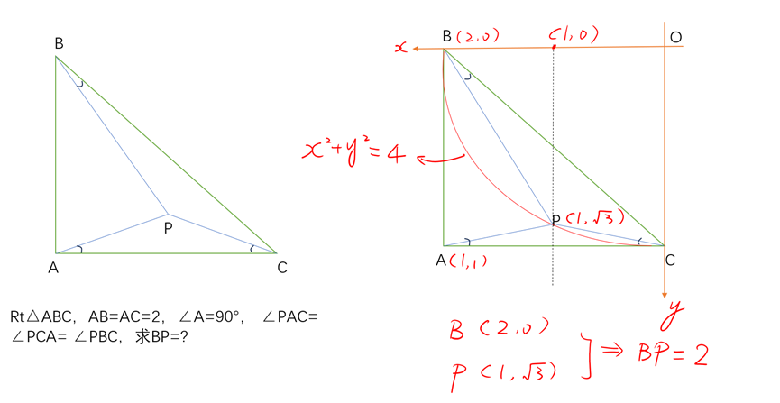 AIME数学竞赛