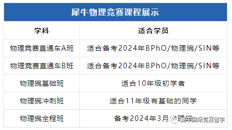 物理碗竞赛
