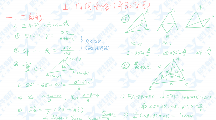 AIME数学竞赛