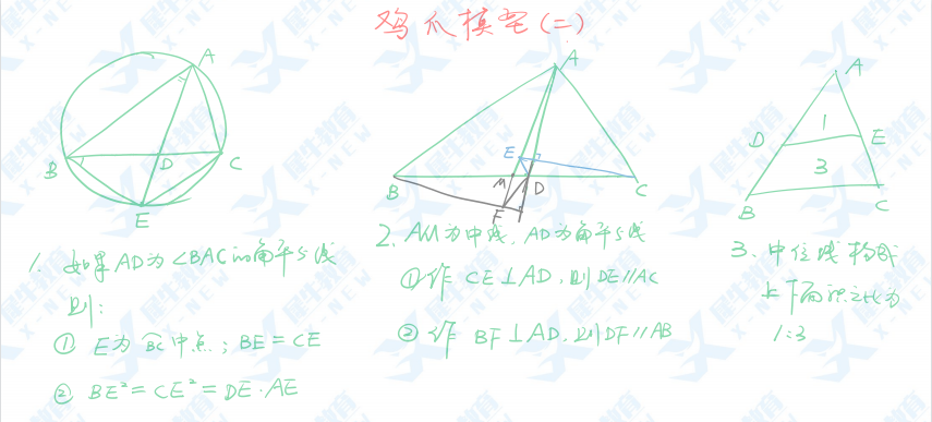 AIME数学竞赛