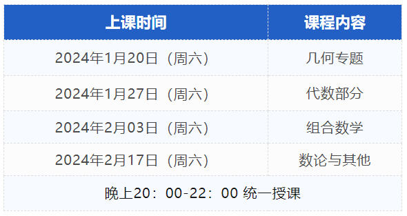AIME数学竞赛