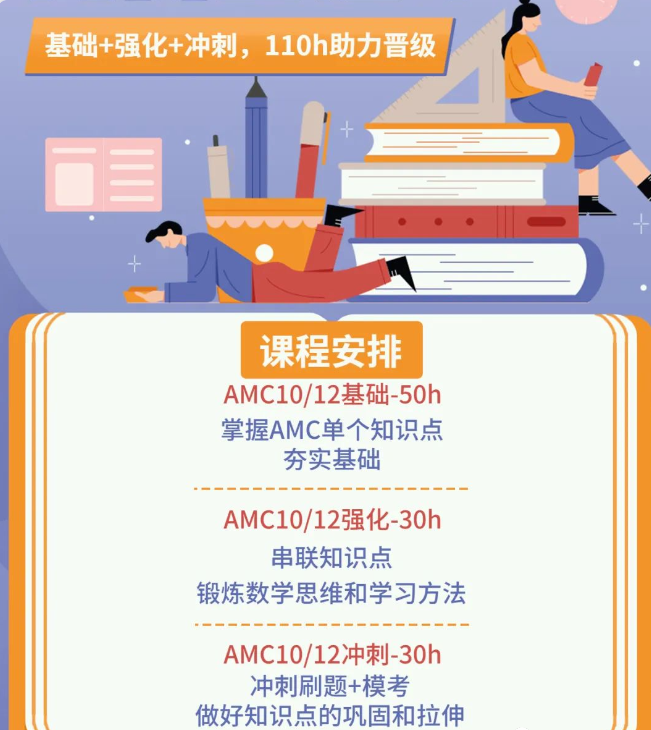 AMC10数学竞赛