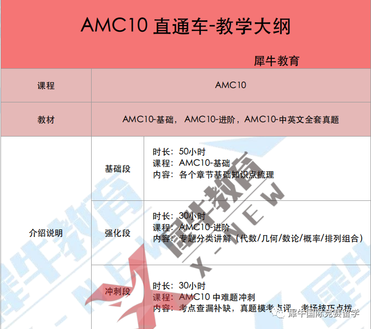 AMC10数学竞赛