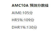 AMC10数学竞赛