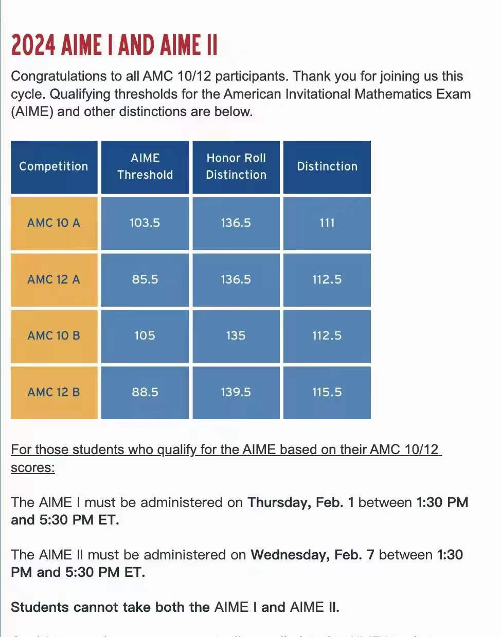 AMC12数学竞赛,AMC12培训班, AMC12数学竞赛考点,AMC10数学竞赛,AMC10竞赛,AMC10培训班,AMC10真题,AMC10数学竞赛,AIME培训课程,