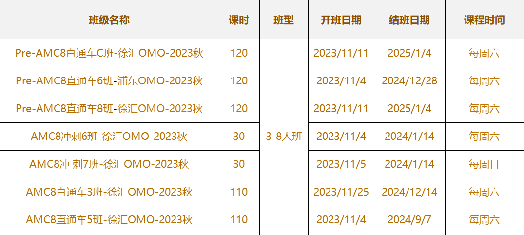 AMC数学竞赛