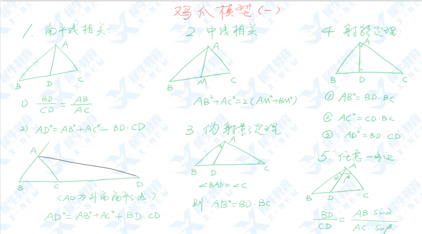 AIME竞赛