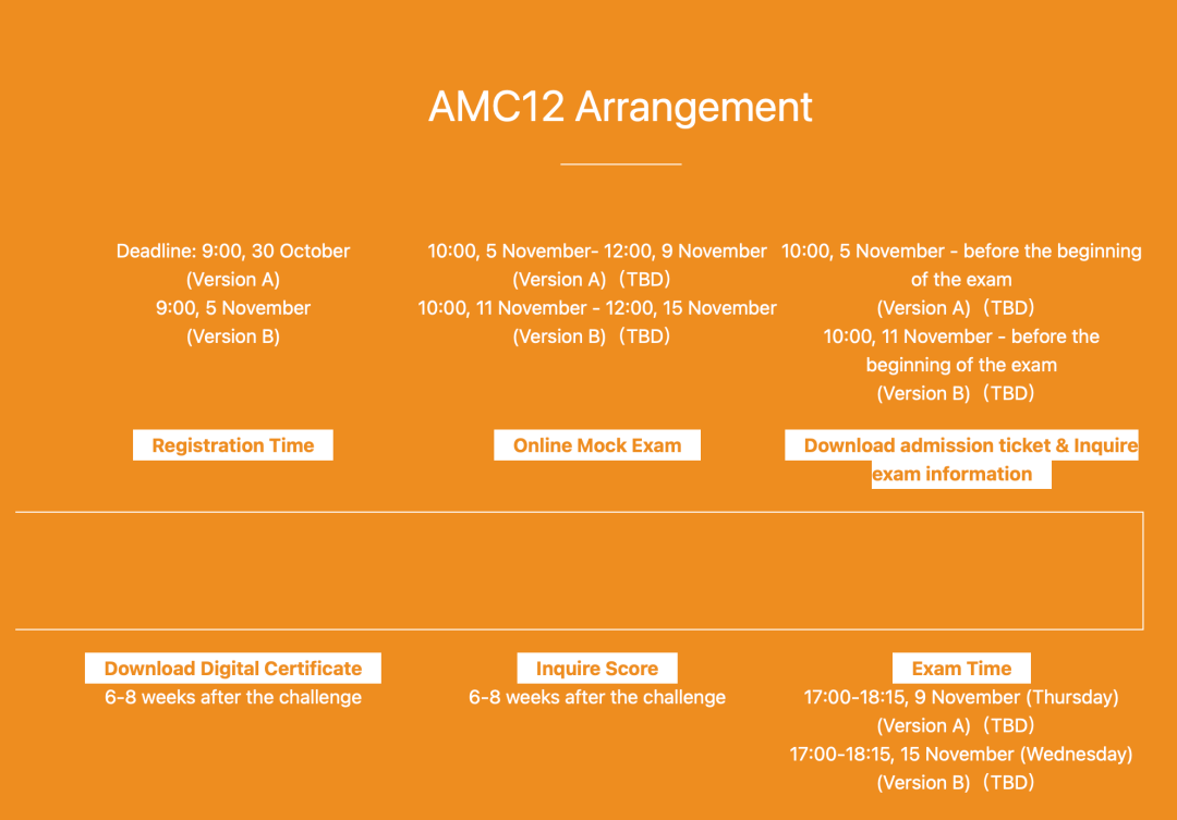 AMC竞赛