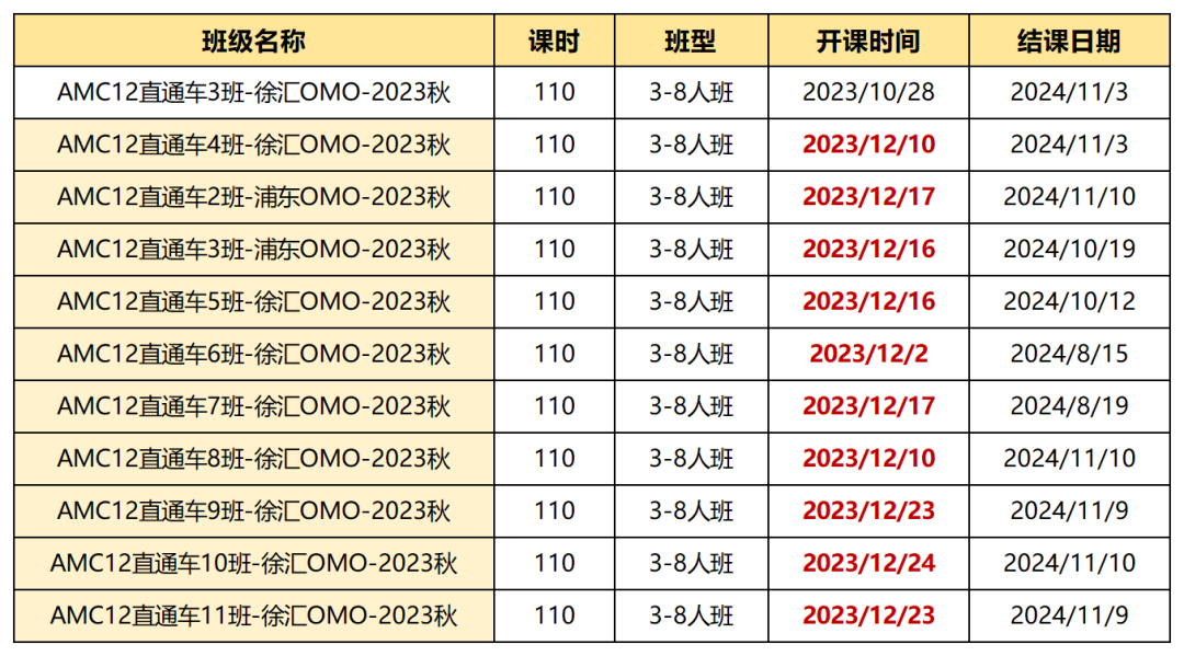 AMC10竞赛