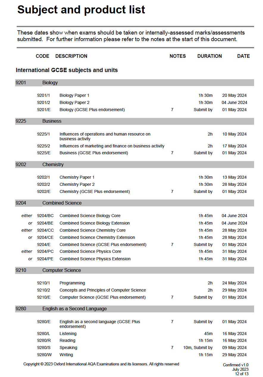 IGCSE