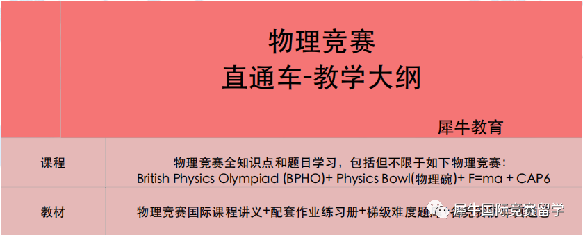 物理碗竞赛