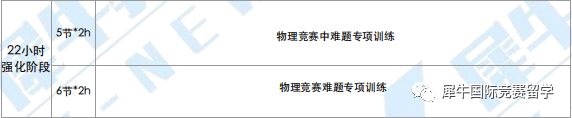 物理碗竞赛