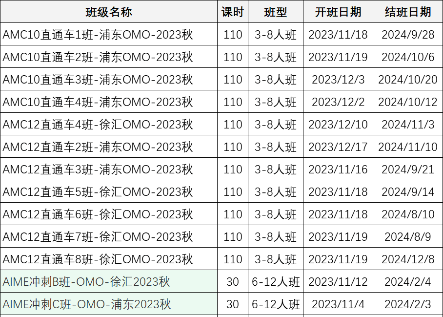 AMIE数学竞赛