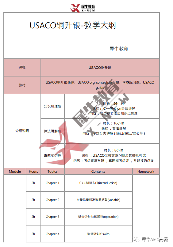 USACO计算机竞赛