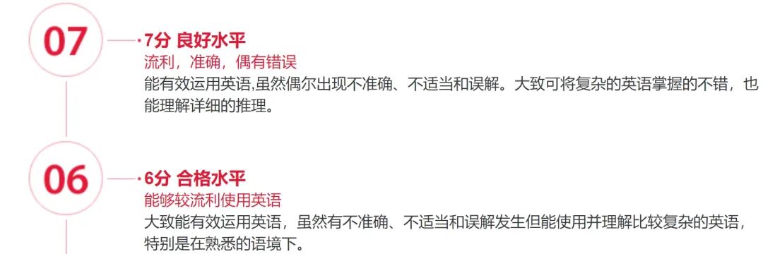 雅思