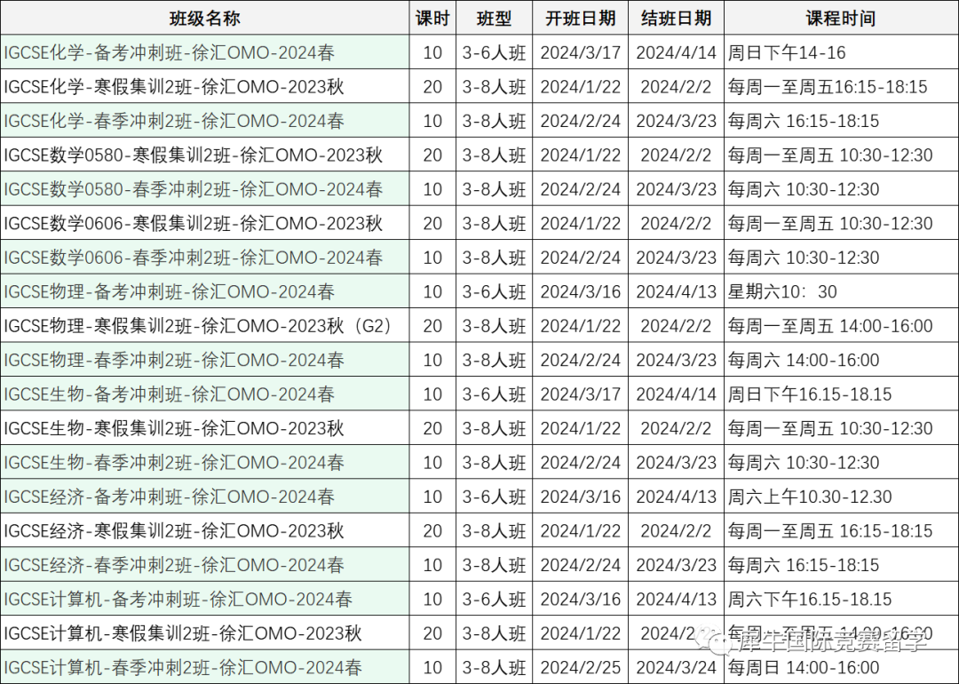 IGCSE课程