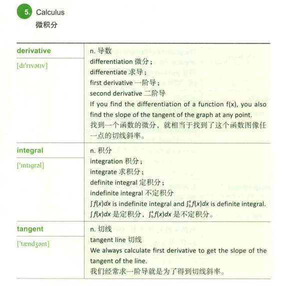 IGCSE数学