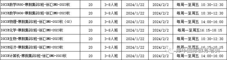 IGCSE生物
