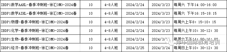 IB数学