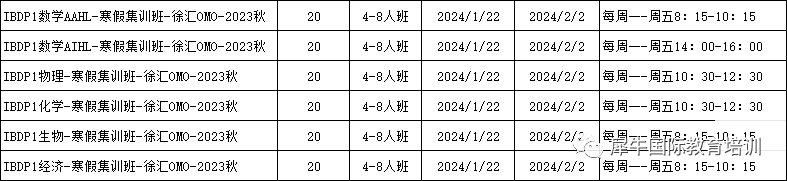 IB数学
