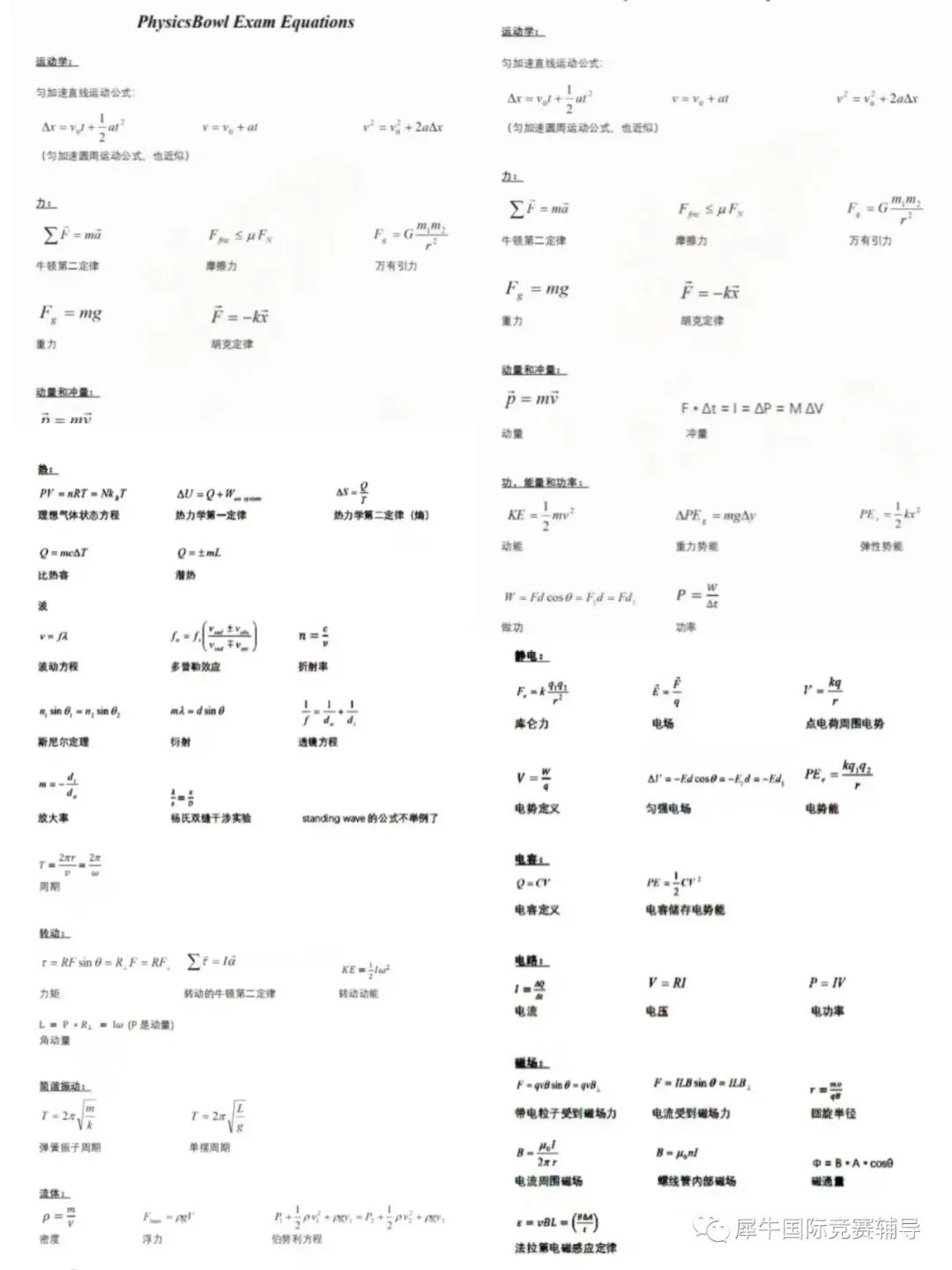 物理碗竞赛