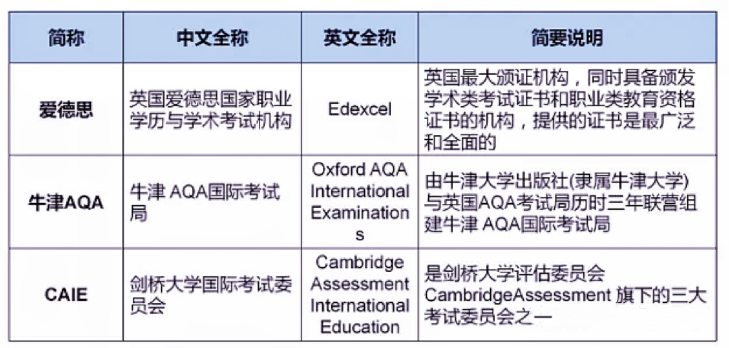 http://x-new.cn/#
