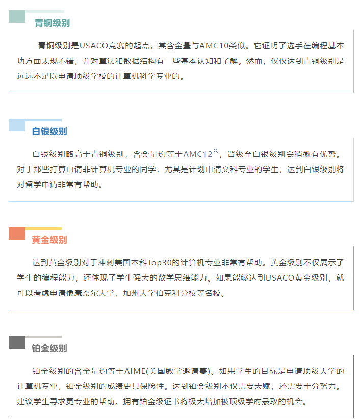 USACO计算机竞赛