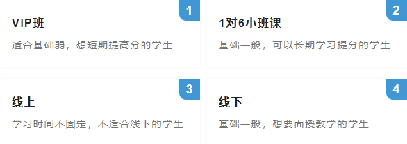 A-Level经济