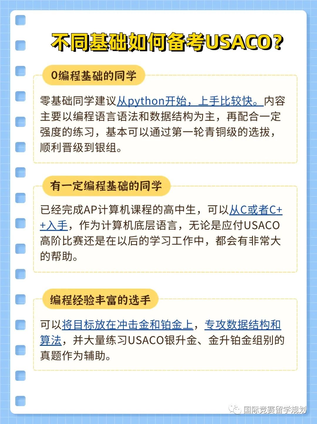 USACO竞赛