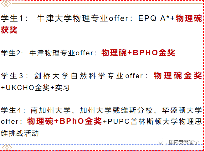 物理碗竞赛