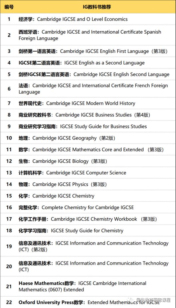 IGCSE数学