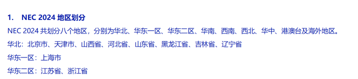 NEC经济商赛