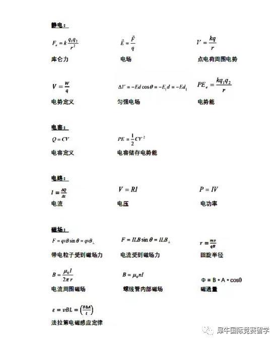 物理碗竞赛