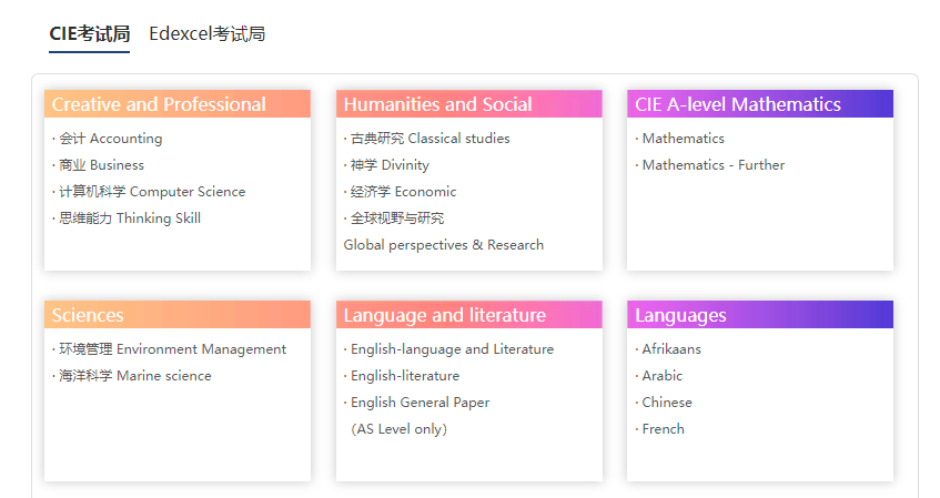 A-Level