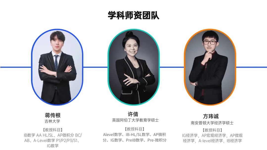 IB课程