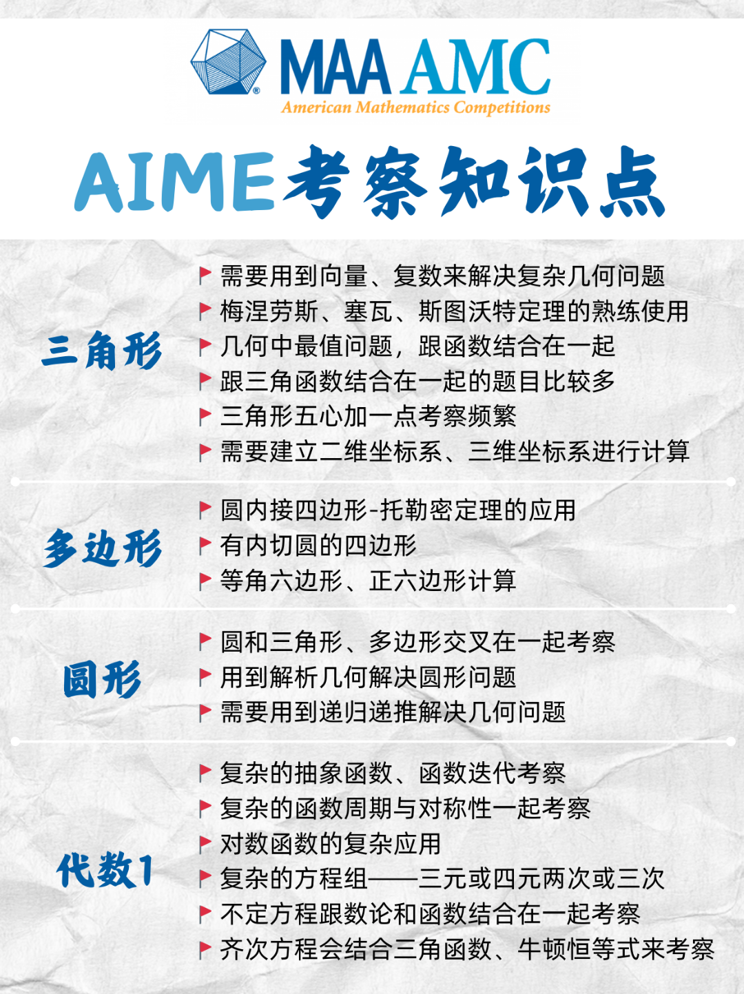 AIME数学邀请赛
