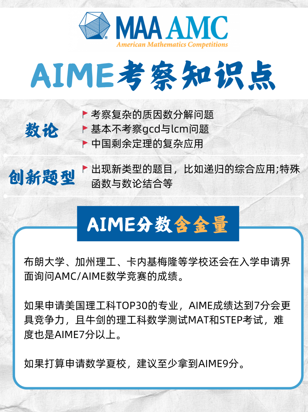 AIME数学邀请赛