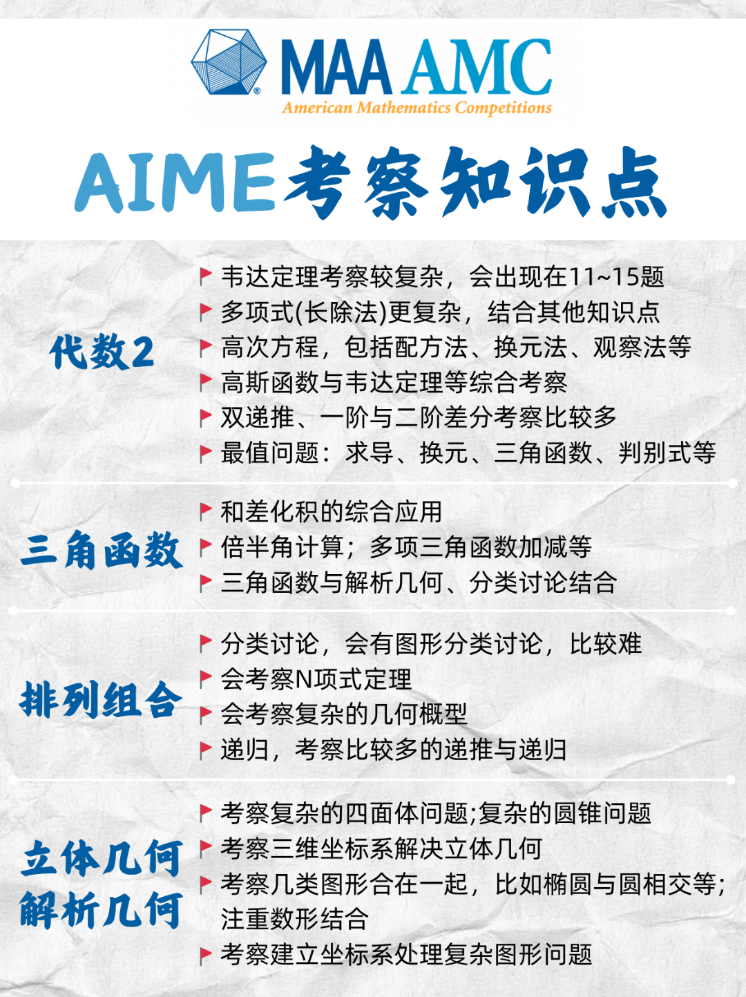 AIME数学邀请赛