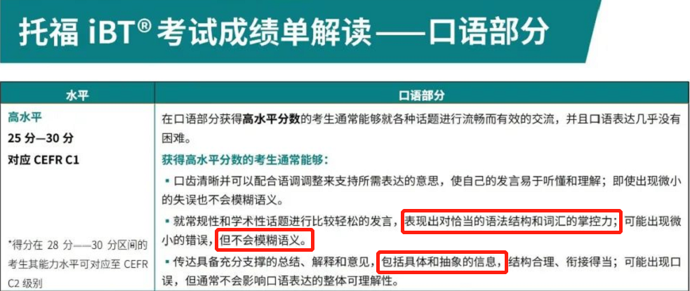 托福
