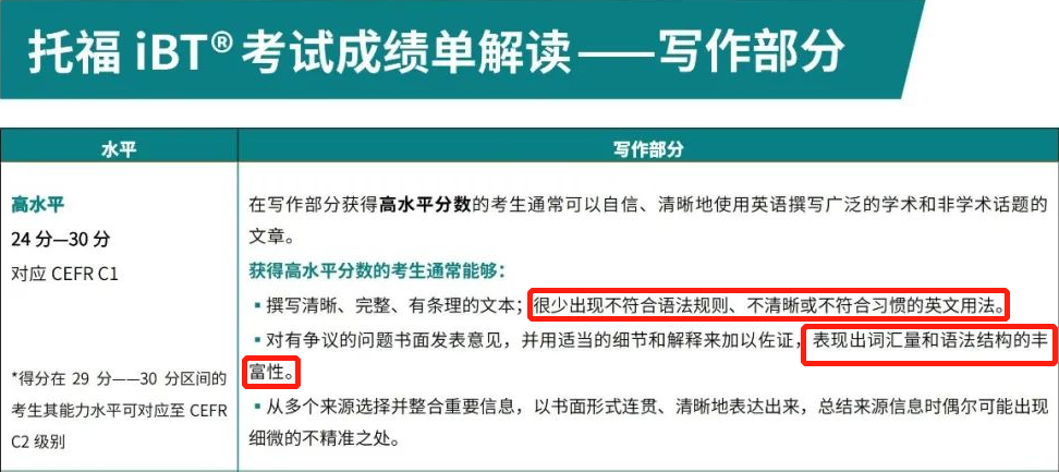 托福