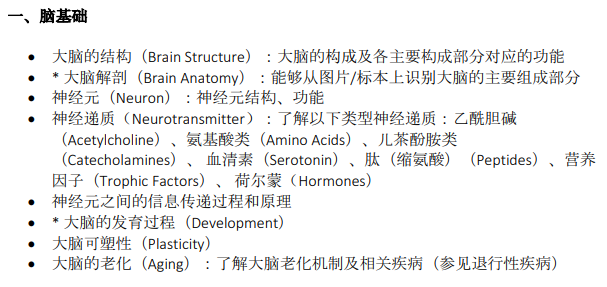 Brain Bee脑科学活动