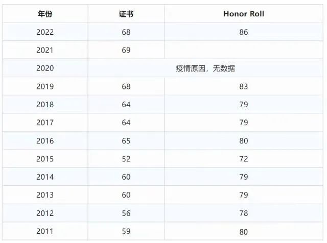 欧几里得数学竞赛