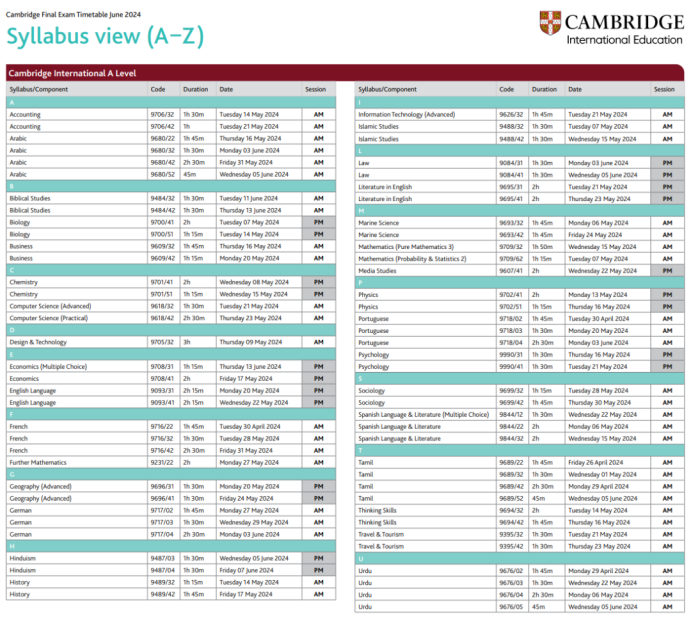 Alevel国际课程,Alevel夏季大考,Alevel考试,Alevel课程培训辅导,